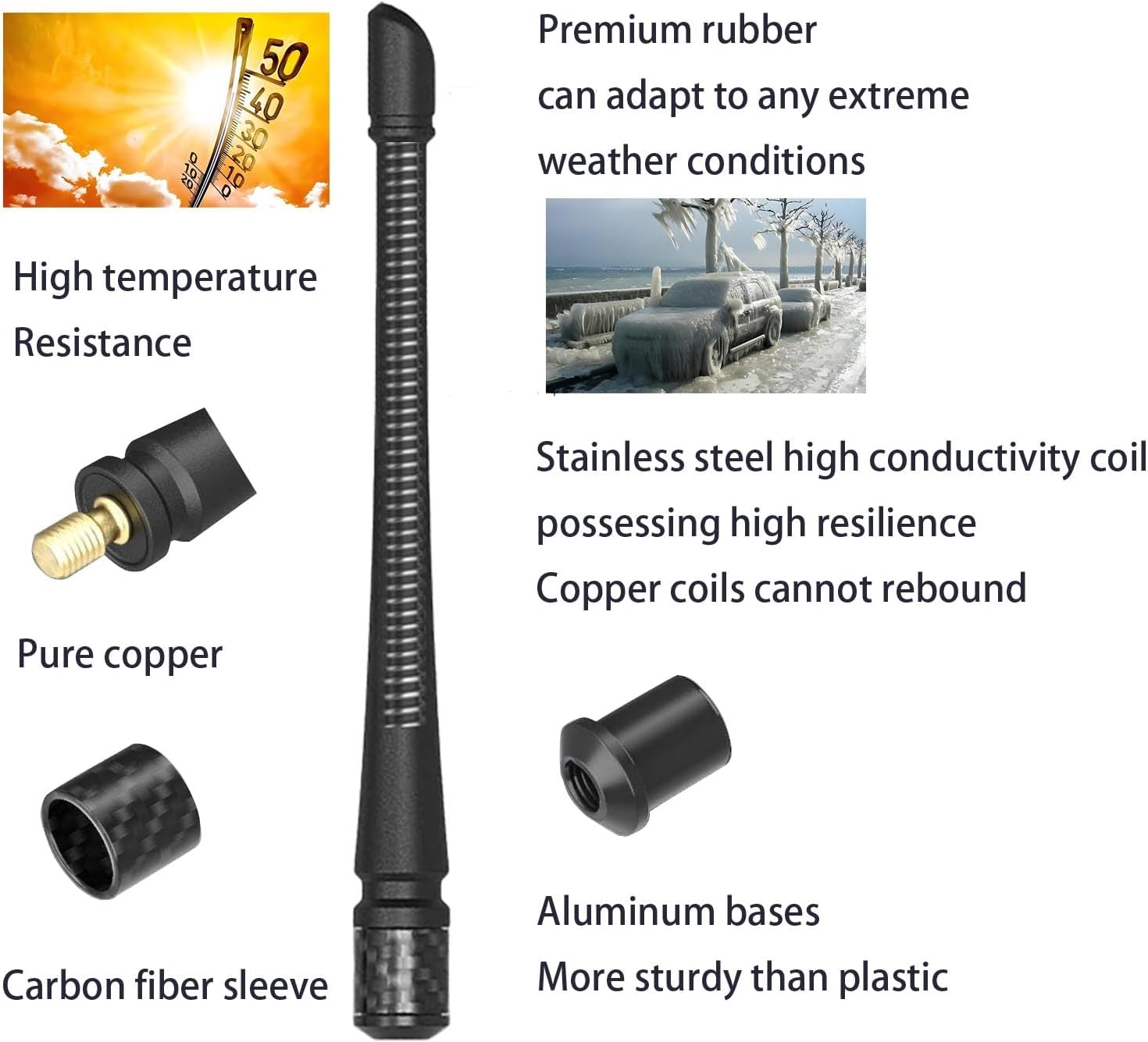 4X4WAVERS 7 Inch Heavy Duty Flexible Rubber Short Antenna - Carbon Fiber Style Base - All Jeep Wrangler Models 1997-2023 - 4X4 WAVERS