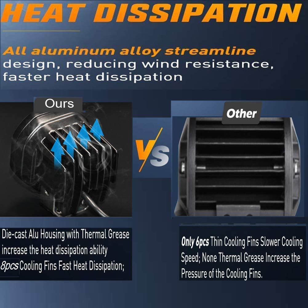 4X4WAVERS 3 Inch 40W LED Driving Fog/Spot/Work Waterproof Offroad Lights - Universal - 4X4 WAVERS