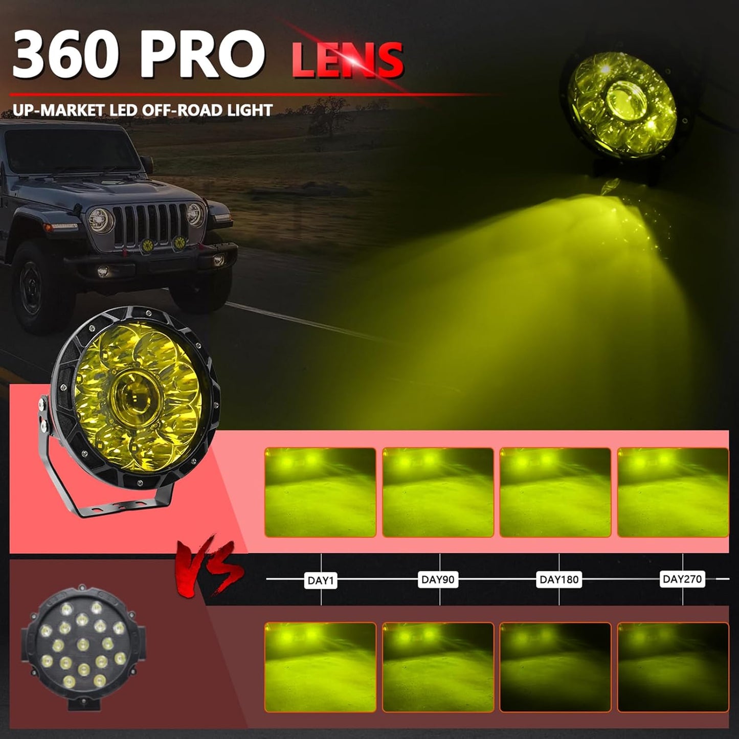 4X4WAVERS 5.5 Inch Round Offroad Lights LED Spot/Work/Driving/Fog Light (Yellow) (Pair)