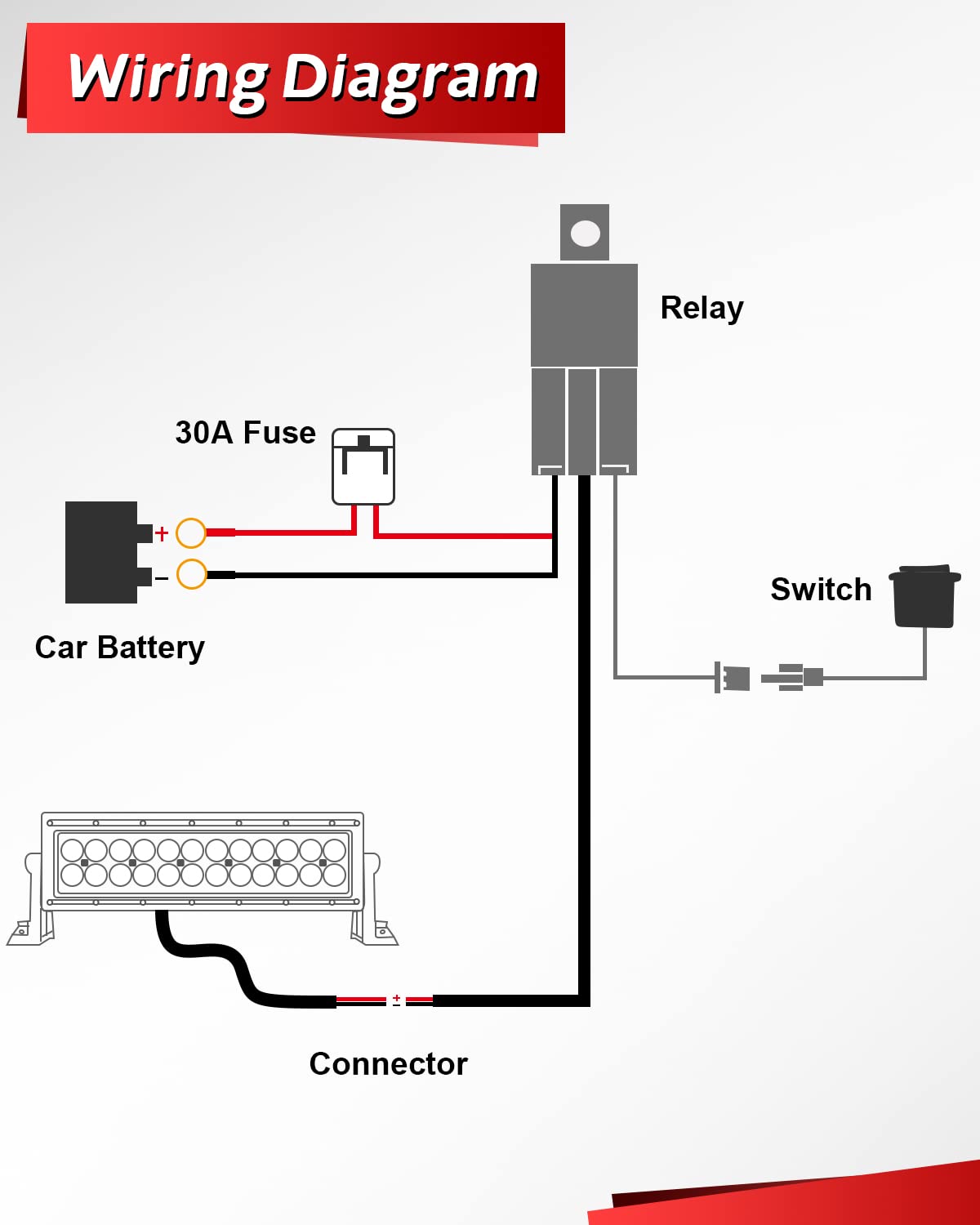 4X4Wavers Wiring Harness for LED Light Bar 1 Lead 12V 16AWG Switch Relay Wire Harness Kit for Offroad LED Pods Light Fog Lights