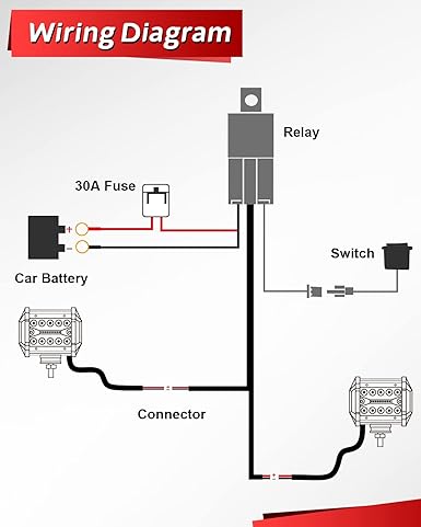 4X4Wavers Wiring Harness for LED Light Bar - 4X4 WAVERS