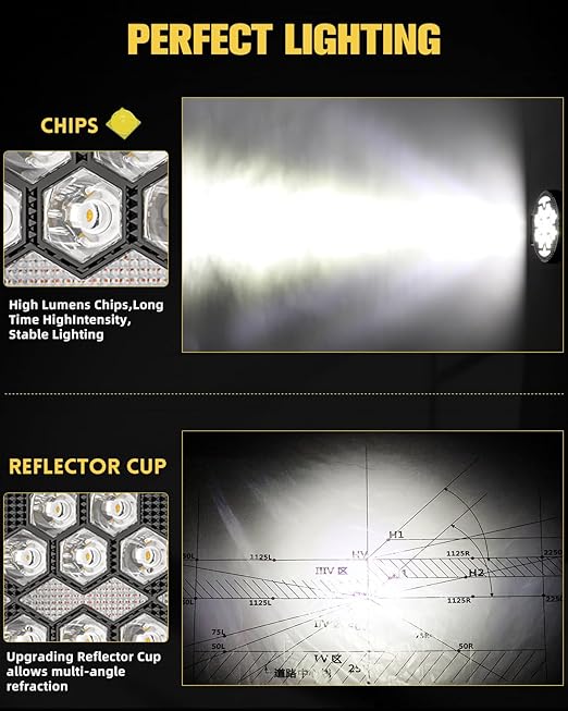 4X4Wavers 4 Inch Lights Pod / Flood Lights - 4X4 WAVERS