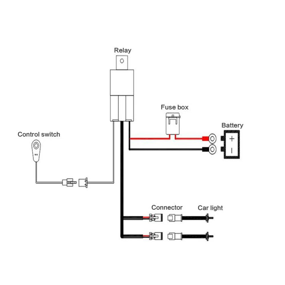 4X4Wavers Wiring Harness for LED Light Bar - 4X4 WAVERS