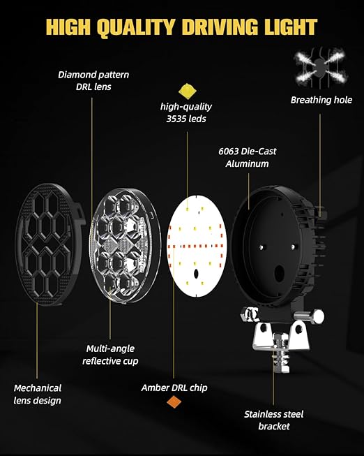 4X4Wavers 4 Inch Lights Pod / Flood Lights - 4X4 WAVERS