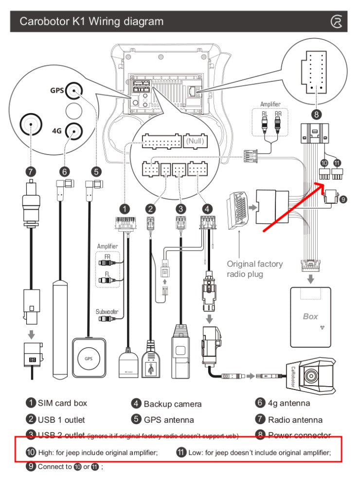 K1 Radio Infotainment System - Jeep Wrangler JK/JKU 2011-2018 - 4X4 WAVERS