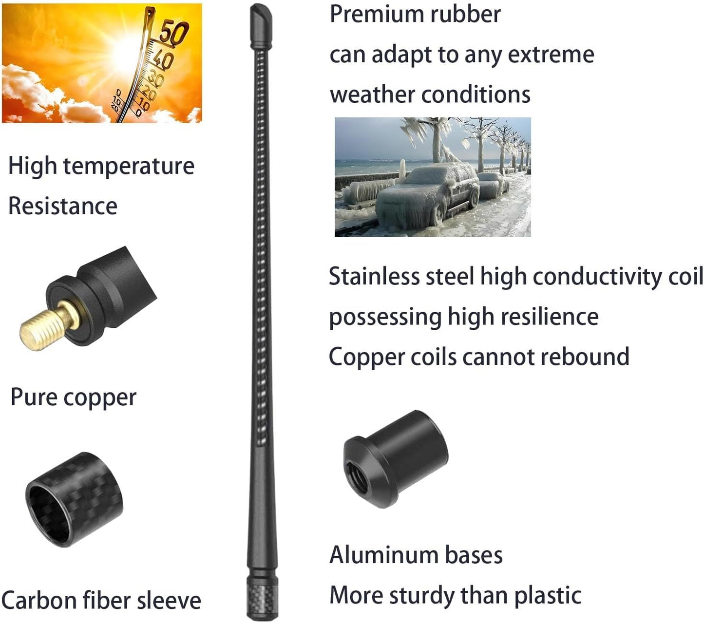 4X4WAVERS 13 Inch Heavy Duty Flexible Rubber Short Antenna - Carbon Fiber Style Base - All Jeep Wrangler Models 1997-2023