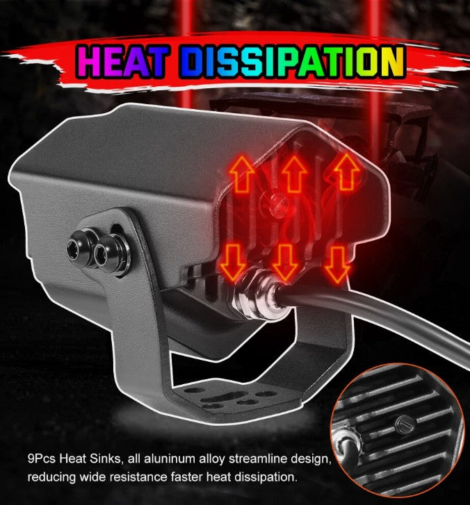 4X4WAVERS UTV RGB Laser Whip Light Kit - Off Road Chasing LED Straight Light with Remote Control - Universal
