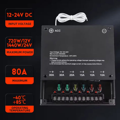 4X4Wavers Grab Handle 6 Gang Switch Panel - Jeep Wrangler JL/JLU/4XE/JT 2018+