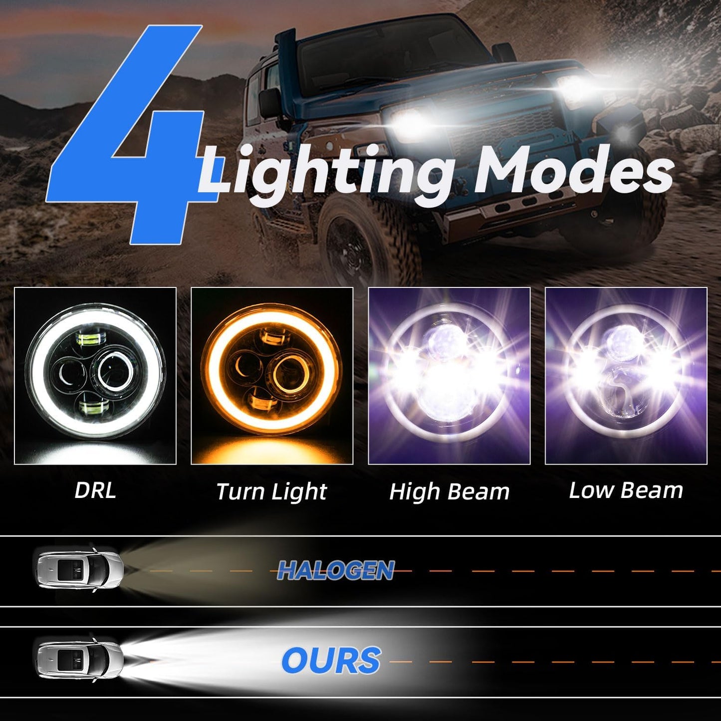 4X4WAVERS 7 inch Headlights Premium LED Light Replacement - Angel Eyes Style 5th Generation - Jeep Wrangler TJ/JK/JKU 1997-2018