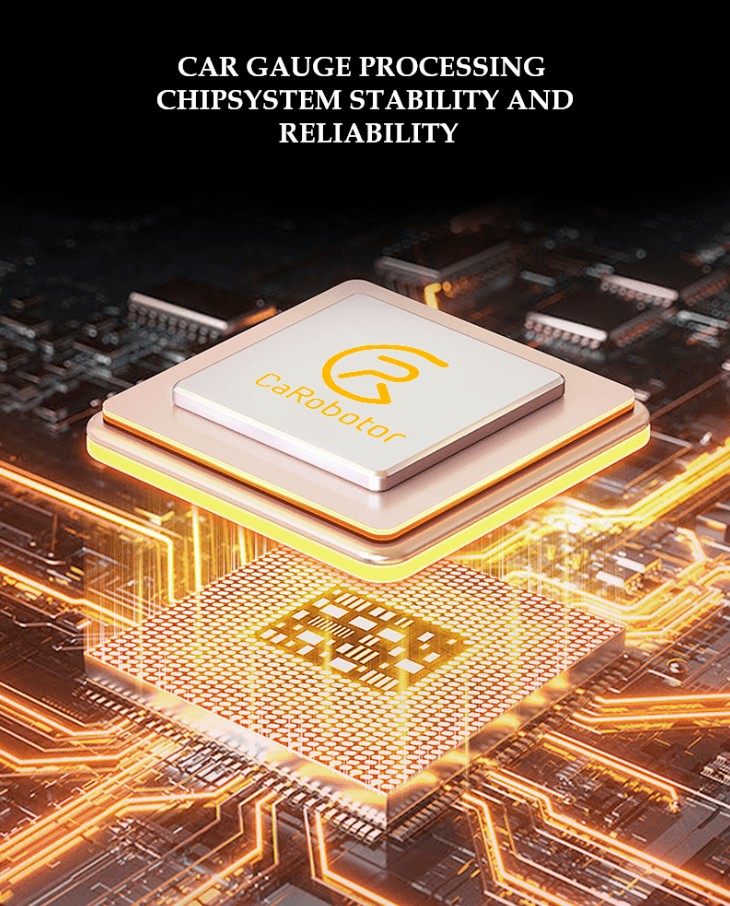 Carobotor J-Max Digital Dashboard+radio All-In-One - Jeep Wrangler JL/JLU/JT 2018-2023 - 4X4 WAVERS