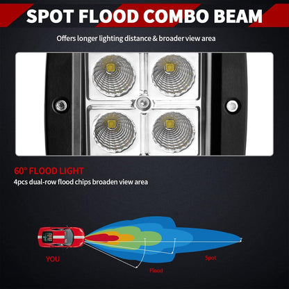 4X4WAVERS Ultra 3 Inch Cube LED Light Pod - Spot/Flood Light (1 Light Pod only)