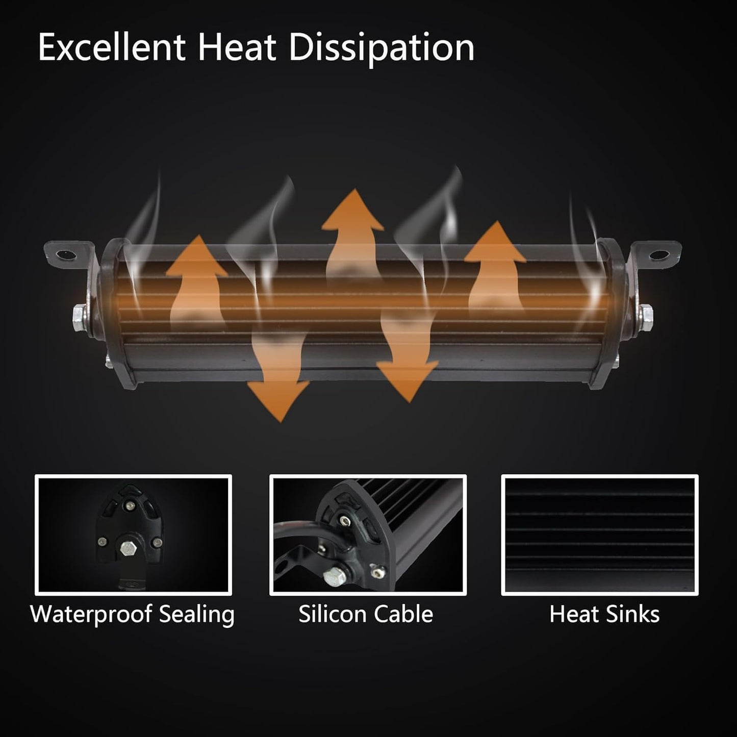 4X4Wavers 32" Slim LED Light Bar/Flood/Spot Combo Beam - 4X4 WAVERS