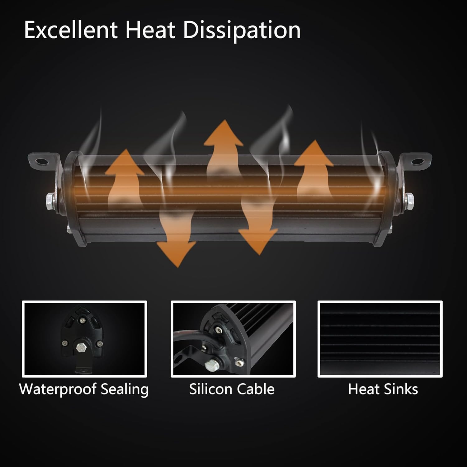 4X4Wavers 32" Slim LED Light Bar/Flood/Spot Combo Beam - 4X4 WAVERS