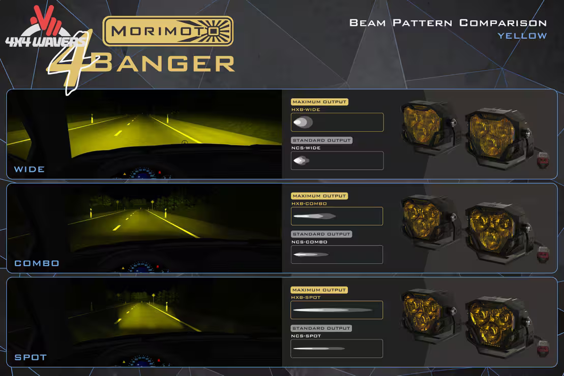 Morimoto 4Banger fog light brackets installed on a 2007-2018 Jeep Wrangler JK, designed for fog and driving lights.
