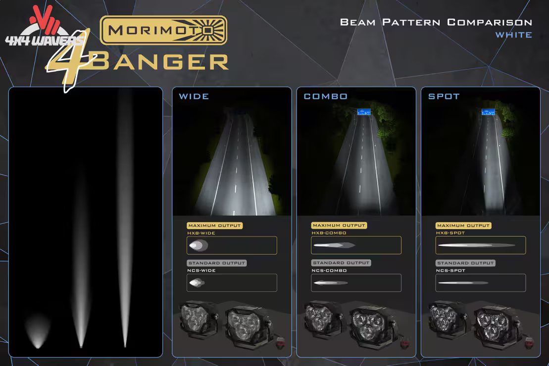 Morimoto 4Banger Fog Light Brackets for 2007-2018 Jeep Wrangler JK, designed to mount fog and driving lights securely.