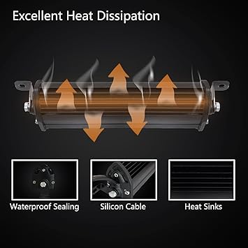 4X4Wavers 20 Inch Slim LED - 4X4 WAVERS
