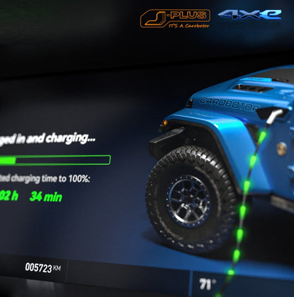 J-Plus Digital Dashboard Cluster All-In-One - Jeep wrangler JL/JLU/4XE/Gladiator-JT 2018-2023 - 4X4 WAVERS