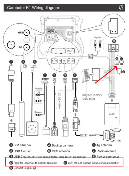 K1 Radio Infotainment System - Jeep Wrangler JK/JKU 2011-2018 - 4X4 WAVERS