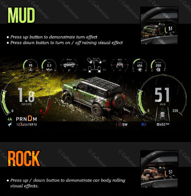 B Pro Carobotor Digital Dashboard Cluster - 12.3″ HD Cluster - Ford Bronco Gen 6 2021+ - 4X4 WAVERS