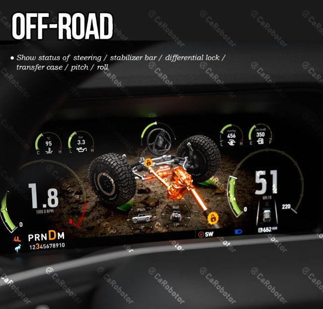 B Pro Carobotor Digital Dashboard Cluster - 12.3″ HD Cluster - Ford Bronco Gen 6 2021+ - 4X4 WAVERS