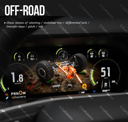 B Pro Carobotor Digital Dashboard Cluster - 12.3″ HD Cluster - Ford Bronco Gen 6 2021+ - 4X4 WAVERS