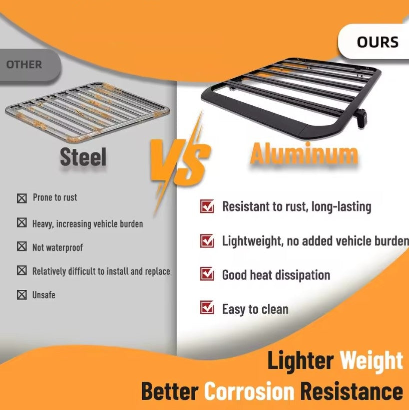 OFFactory Premium Aluminum Roof Rack with Telescopic Ladder | WS Edition- Jeep Wrangler JL/JLU/4XE 2018+ | OFFactory by 4X4WAVERS (Image 8)