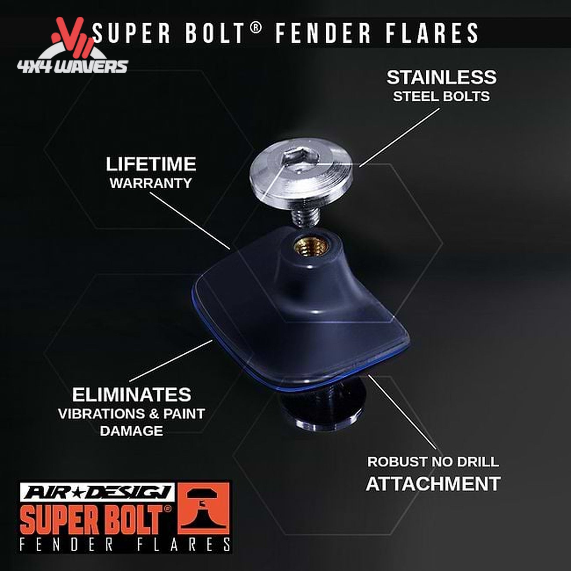Patented Super Bolt rust-free hardware system on Air Design fender flares FO31A16PR SKU GPSM_FO31A16PR.