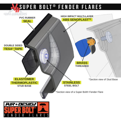 Air Design Superbolt fender flares satin black FO25A03 for 2018-2020 Ford F-150 SKU GPSM_FO25A03.
