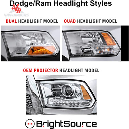 BrightSource 344064 H13 HID conversion kit for Jeep Wrangler and Ram trucks