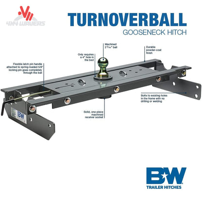 Under-bed gooseneck hitch framework with inverted 2-5/16 inch ball for flat truck bed utility 