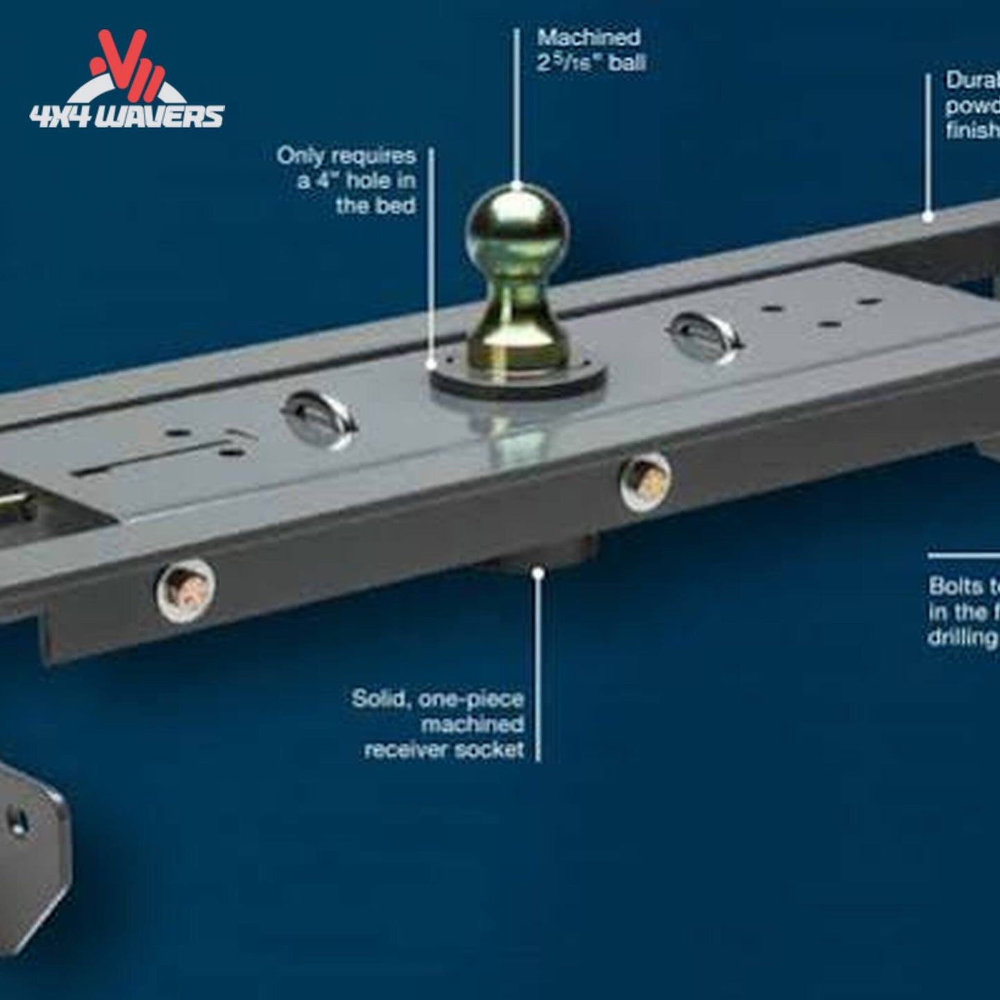 B and W Turnoverball under bed gooseneck hitch for 19-26 GM 1500 SKU GNRK1019