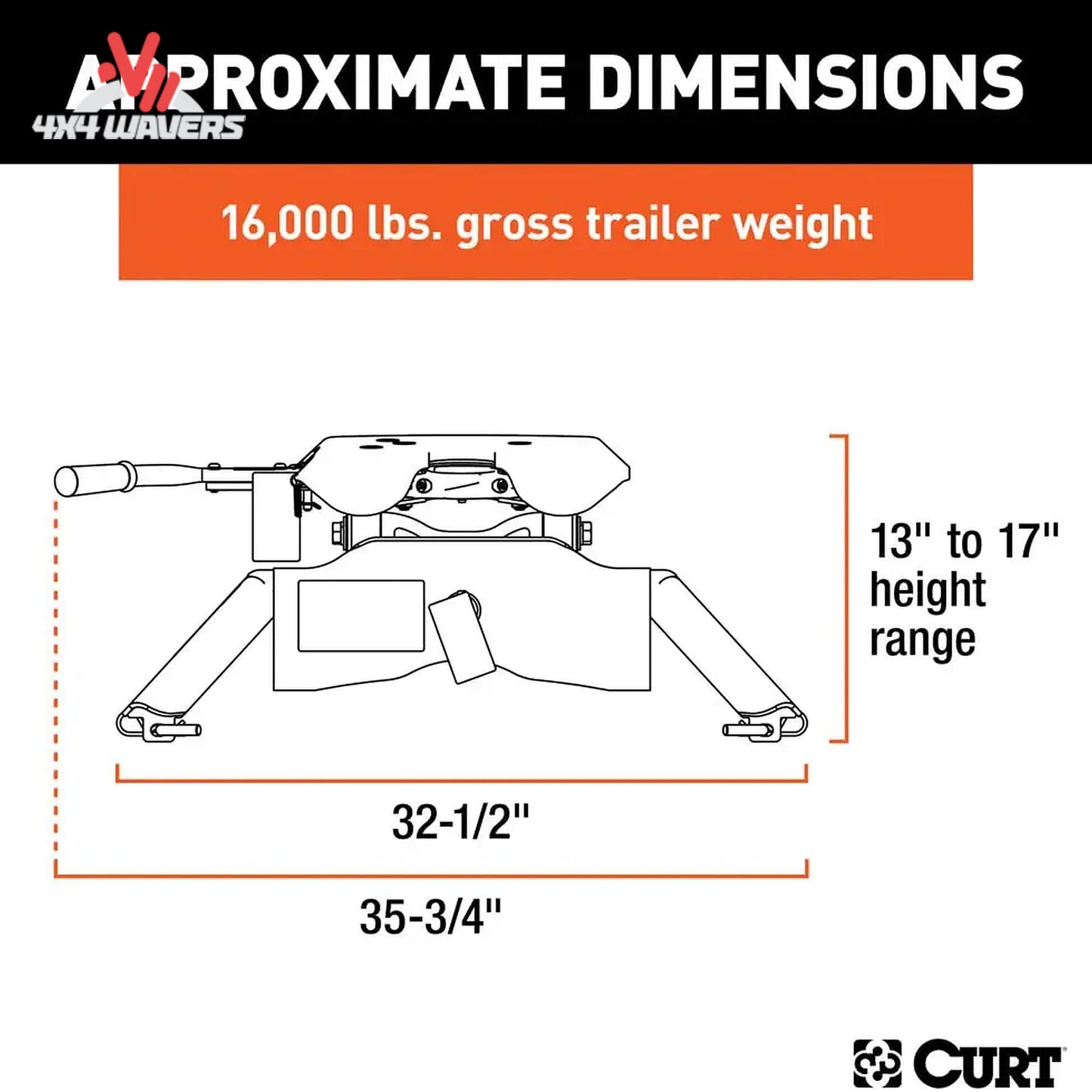 CURT A16 16K fifth wheel hitch with industry standard rails for secure towing and heavy-duty hauling.