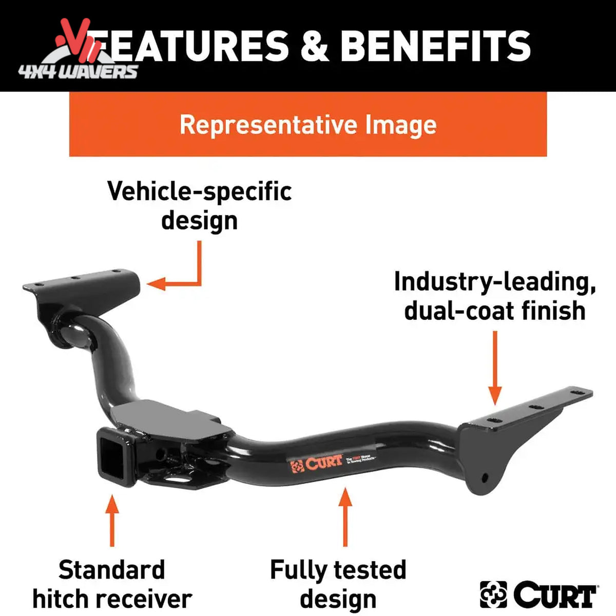CURT Class 3 2-inch trailer hitch installed on a Ford F150 pickup truck, designed for towing and cargo attachment.