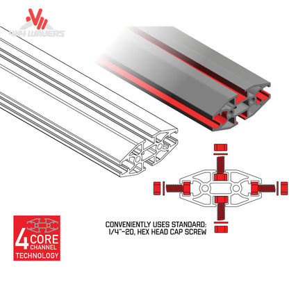 Vista detallada de los rieles de montaje modulares para accesorios de techo Go Rhino SRM500