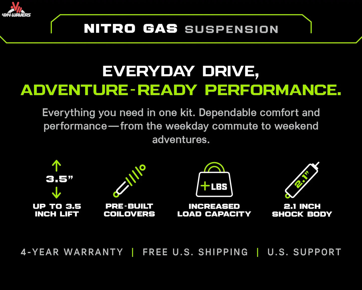 Ironman 4x4 Nitro Gas Shock for 2018-2026 Jeep Wrangler JL lift kits, showing durable shock absorber with branding and mounting details.