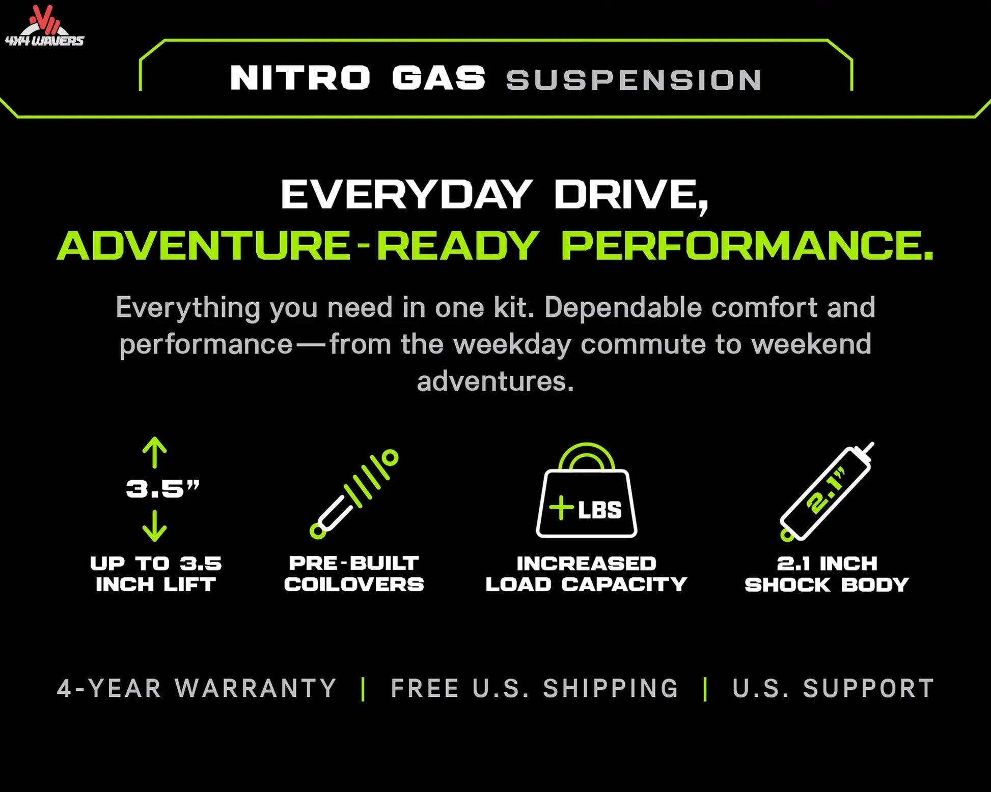 Ironman 4x4 Nitro Gas Shock for 2018-2026 Jeep Wrangler JL lift kits, showing durable shock absorber with branding and mounting details.