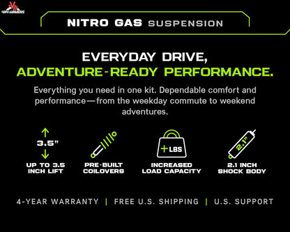 Ironman 4x4 Nitro Gas Shock for 2018-2026 Jeep Wrangler JL lift kits, showing durable shock absorber with branding and mounting details.