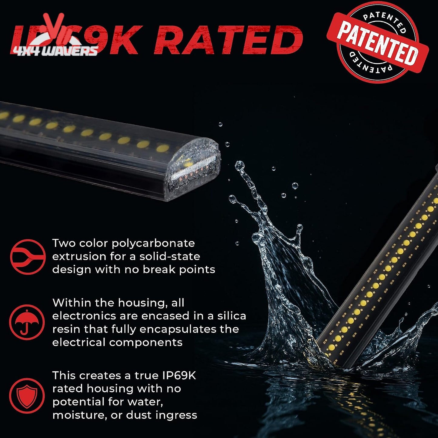 Waterproof LED light bar with a transparent polycarbonate housing and yellow LED chips, shown with text highlighting IP69K rating, water resistance, and a patented design on a dark background with water splash graphics.