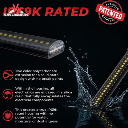 Waterproof LED light bar with a transparent polycarbonate housing and yellow LED chips, shown with text highlighting IP69K rating, water resistance, and a patented design on a dark background with water splash graphics.
