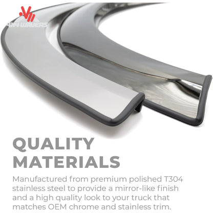 Putco stainless steel fender trim kit with rubber gaskets for 2015-2017 Ford F150 truck, showing detailed close-up of trim and gasket.