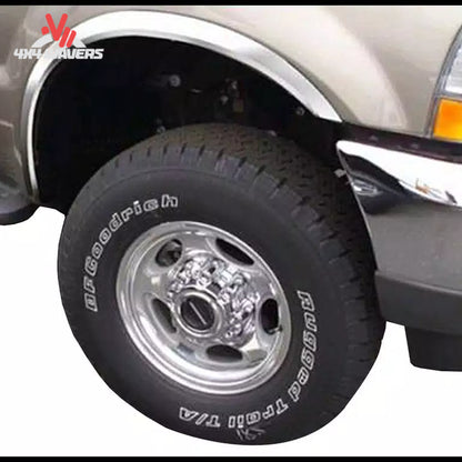 Putco stainless steel fender trim kit with rubber gasket for 2021-2026 Ford F150, showing close-up of the trim detail.