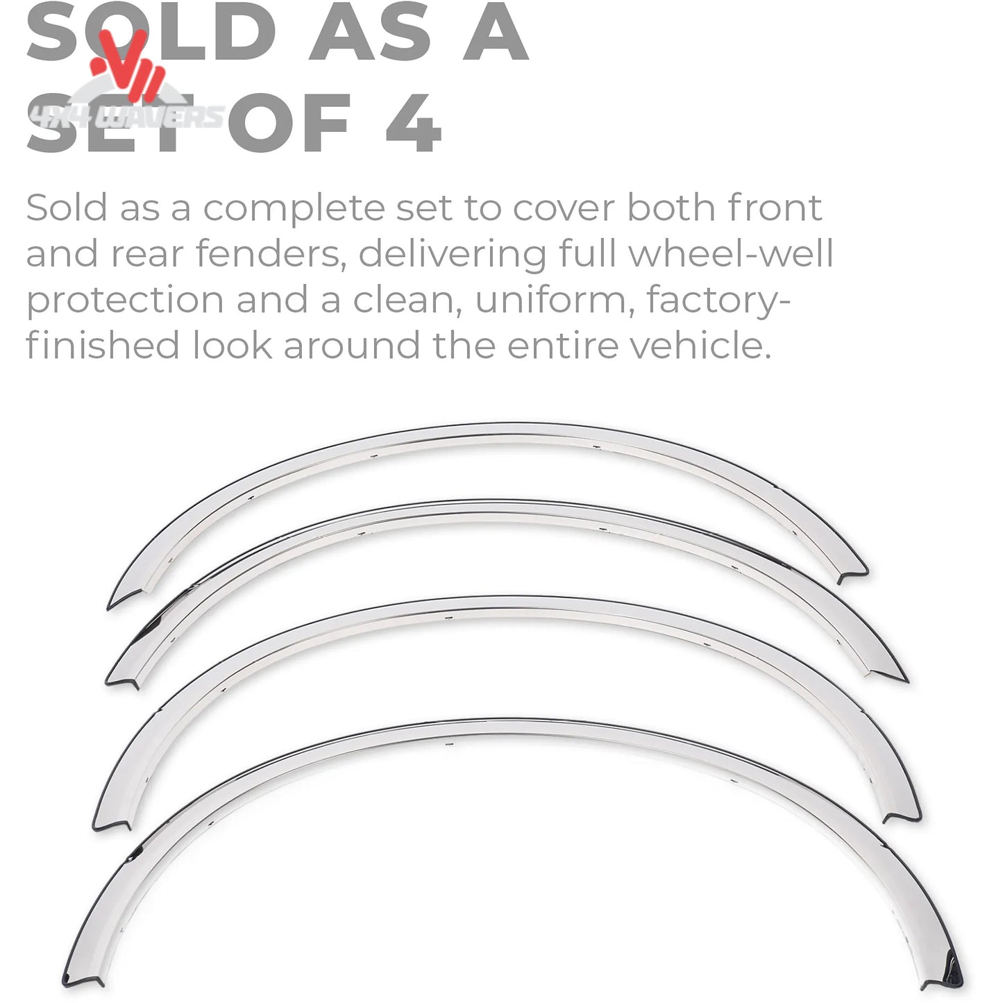 Putco stainless steel fender trim kit installed on a 2015-2017 Ford F150, highlighting durable, polished fender flare enhancements.