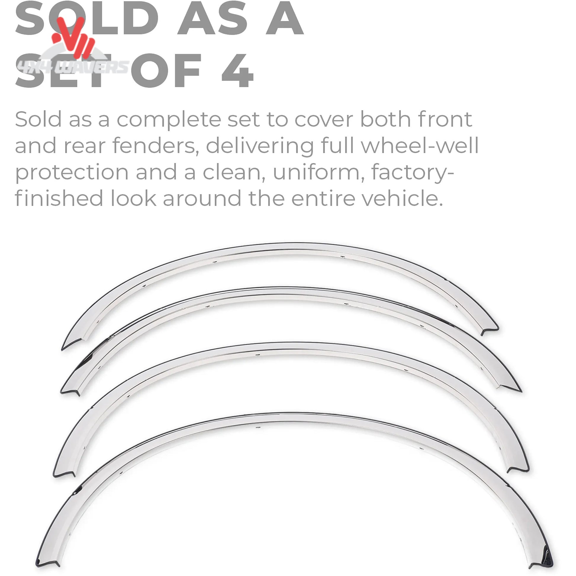 Putco stainless steel fender trim kit installed on a 2015-2017 Ford F150, highlighting durable, polished fender flare enhancements.