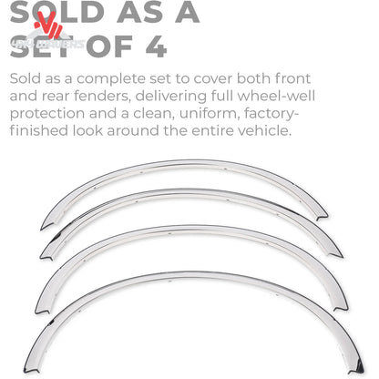 Putco stainless steel fender trim kit installed on a 2015-2017 Ford F150, highlighting durable, polished fender flare enhancements.